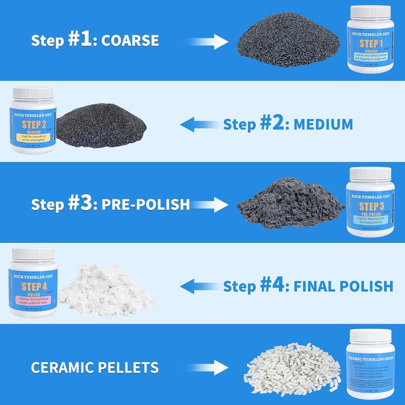 KomeStone Rock Tumbler Polishing Grits and Ceramic Tumbling Media Kit | Essential for Polishing, 4 Steps Rock Tumbling Refill Media, Polish up to 25 lbs of Rocks, Work with Any Rock Tumblers, For More Tumbles - Image 4